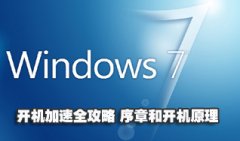 Win7开机加速策略(一):序言和开机原理