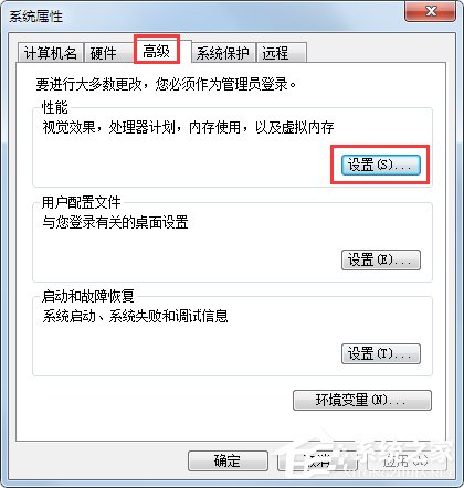 Win 7系统安全优化、瘦身攻略