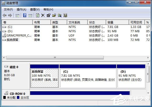 揭开Windows 7自建隐藏分区的神秘面纱