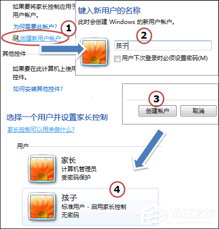 Win 7自带家长控制: 戒除网瘾防沉迷