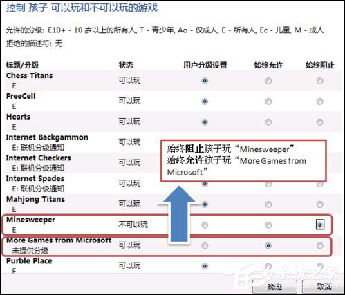 Win 7自带家长控制: 戒除网瘾防沉迷