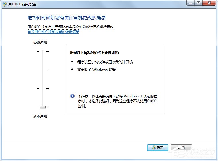 四大法宝护航Win7安全