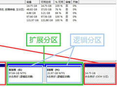 高手支招Windows 7内置功能调整分区不求人