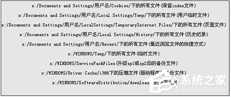 高手支招 修复Windows 7无法打开任务管理器【图】