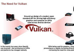 跨平台Vulkan 1.0规范正式发布