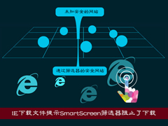 XP使用IE下载文件提示SmartScreen筛选器阻止了下载怎么处理？