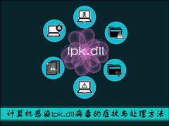 lpk.dll是什么病毒？XP系统lpk.dll专杀方法