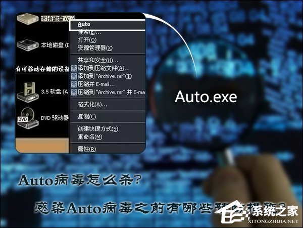 Auto病毒预防和清理方法