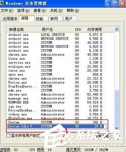 system idle process是什么进程？