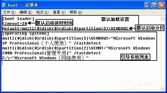 WinXP系统Boot.ini设置方法