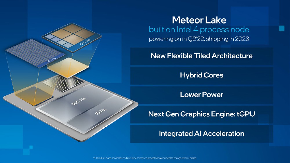 英特尔正加速量产第 14 代 Meteor Lake 酷睿处理器